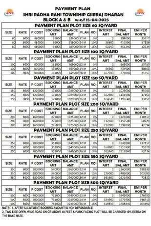 radha-rani-township-plots-at-vrindawan-barsana-mathura-big-3